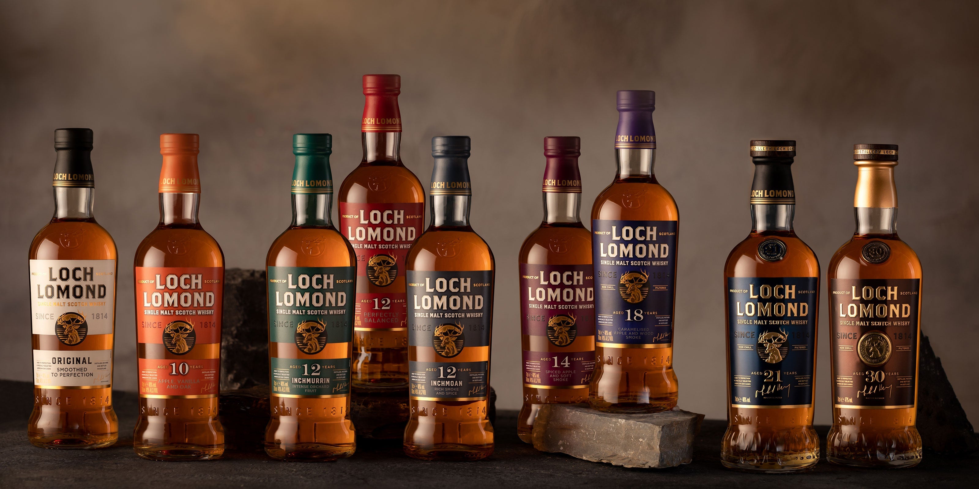 Loch Lomond Whiskies